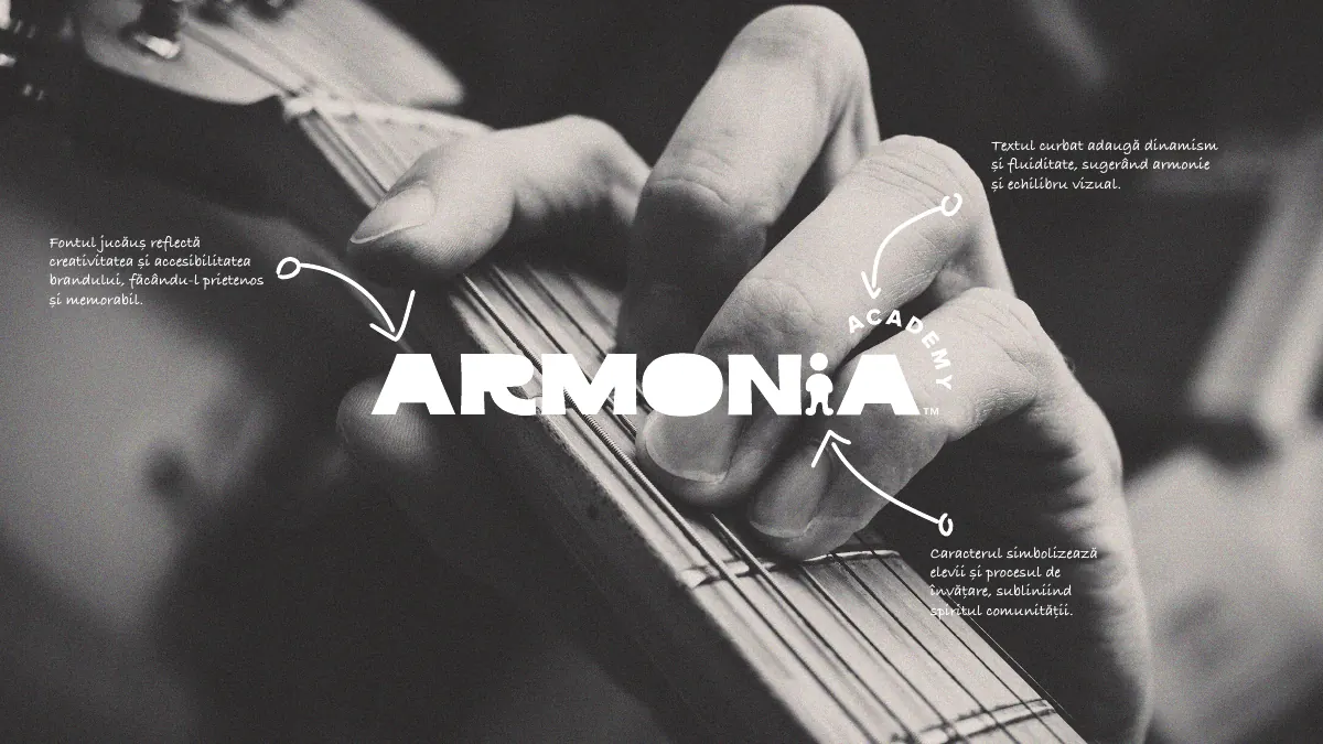 Armonia Academy, din brandbook · 55 de pagini 2