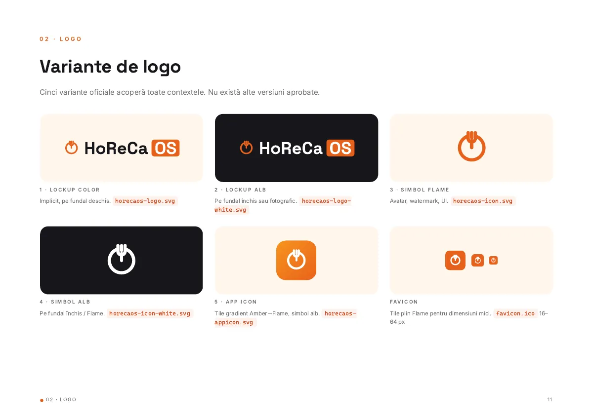 HoReCaOS, from the brandbook · 40 pages 2