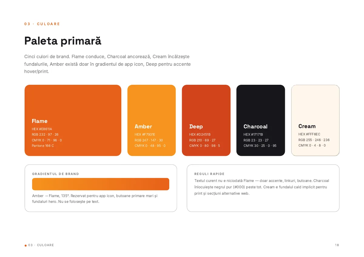 HoReCaOS, from the brandbook · 40 pages 3