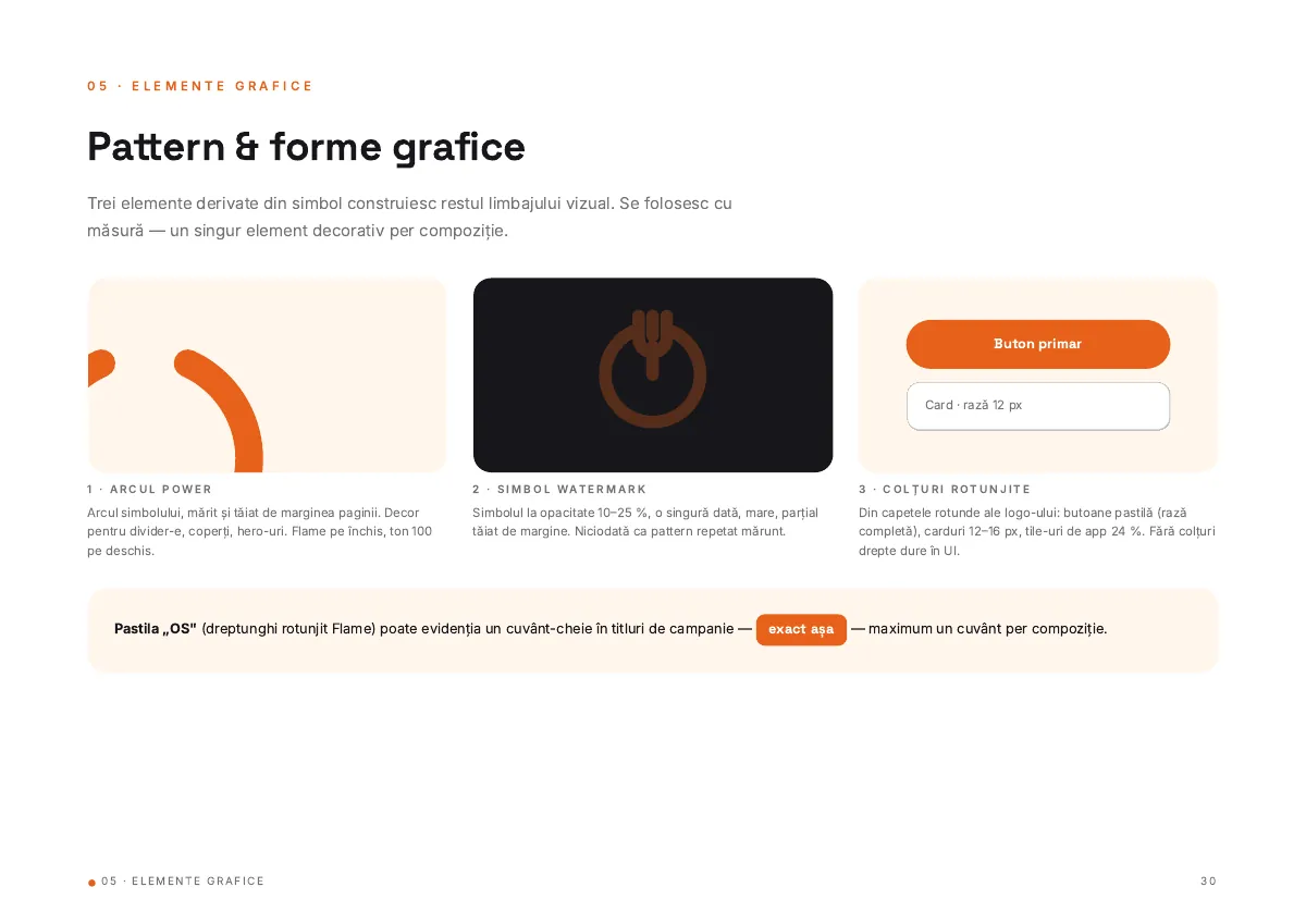 HoReCaOS, from the brandbook · 40 pages 5