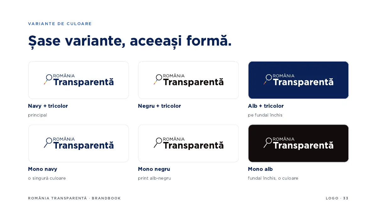 România Transparentă, din brandbook · 57 de pagini 3