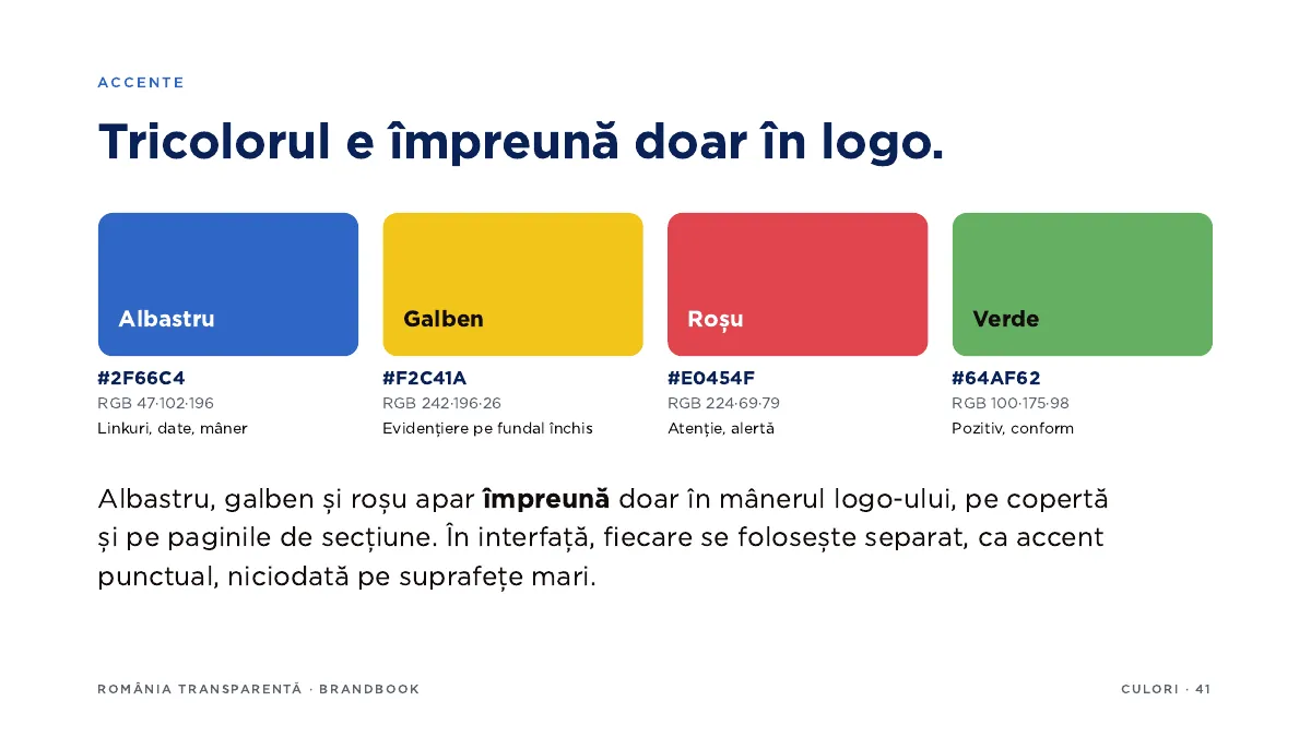 România Transparentă, din brandbook · 57 de pagini 4