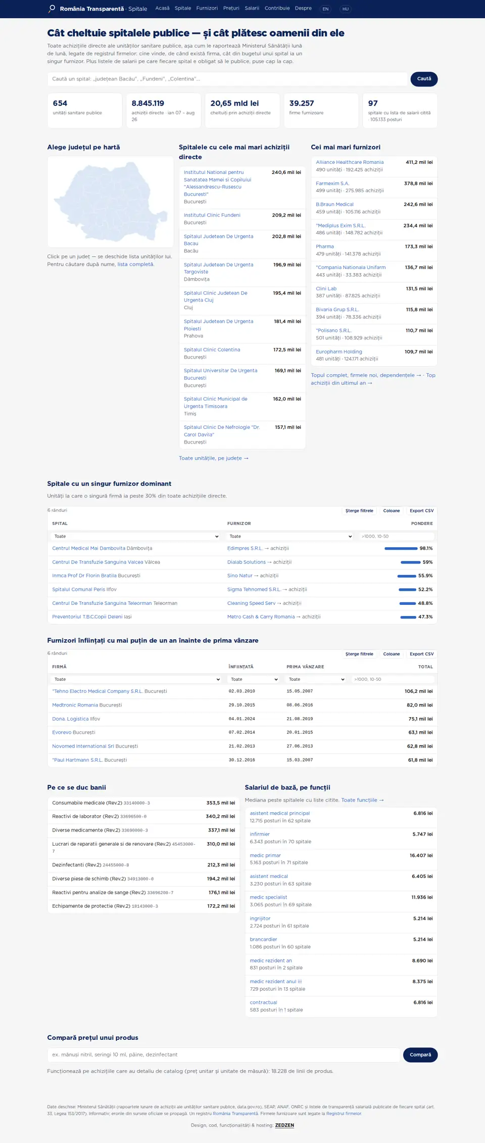 Spitale transparente, captură de pe site-ul live